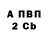APVP мука MOISEY FIFA